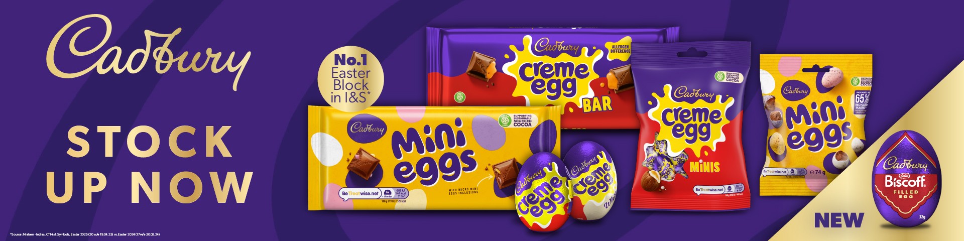 Mondelez Easter
