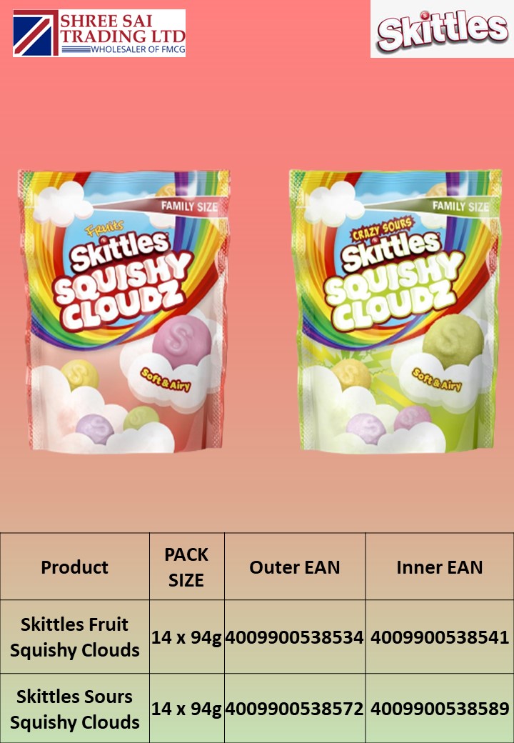 Skittles Squishy